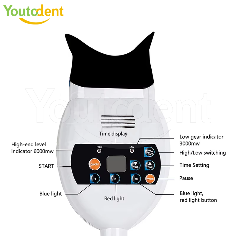 40 W Dental Labor Ausrüstung Z – Teeth Whitening Video Bewertung und Preis