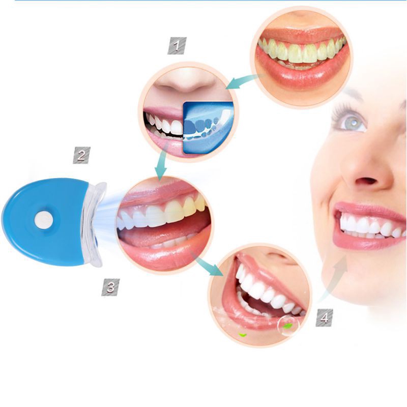 LED-Zahnaufhellungslicht Blaue – Teeth Whitening With Laser Bewertung und Preis